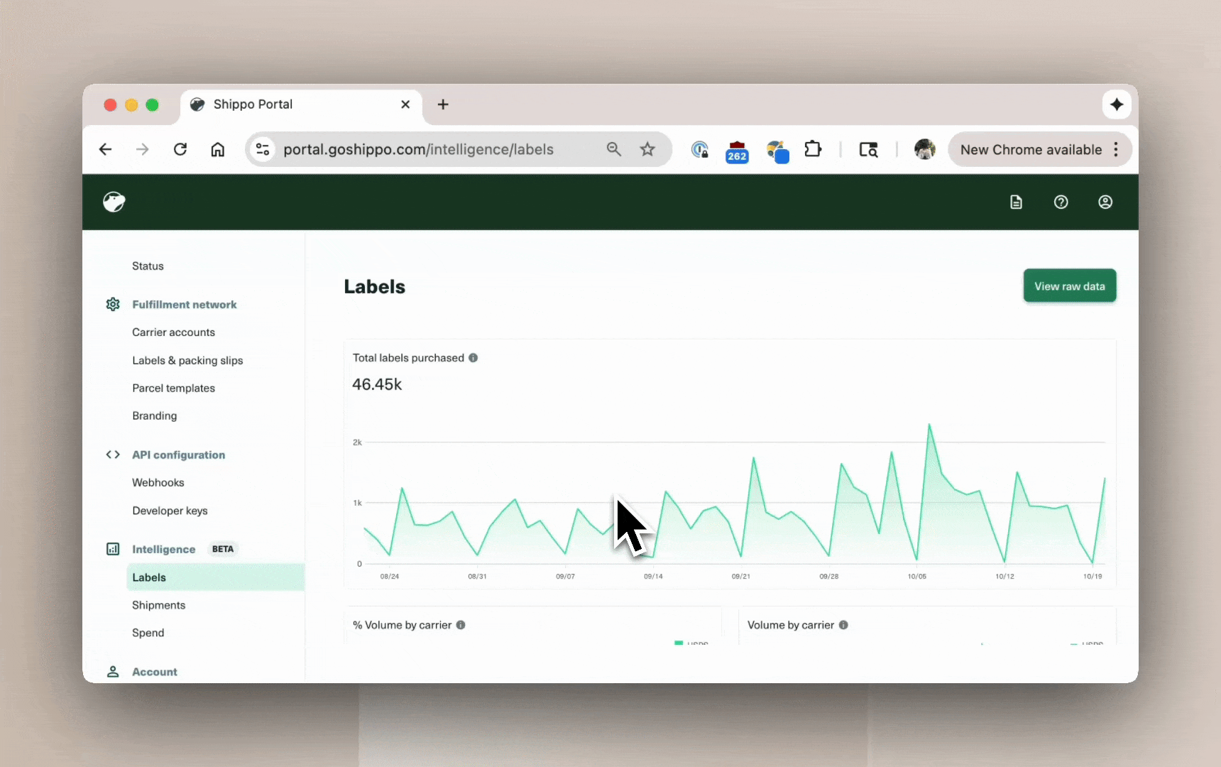 Labels Scroll (Blog).gif
